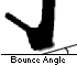 bounce angle
